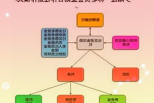 lifeme魅蓝G1游戏耳机降价，到手109元